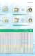 3 Phase Induction Motors-AEEF AEVF - TECO Industrial Motors & Applications