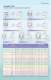 3 Phase Induction Motors-AEEF AEVF - TECO Industrial Motors & Applications