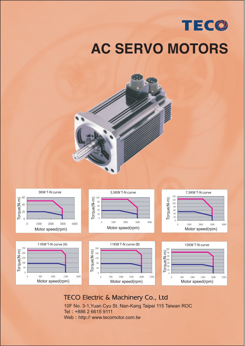 AC Servo Motors - TECO Industrial Motors & Applications