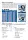 Drum Clutch and Brake Catalogue (English) - TWIFLEX