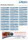 Drum Clutch and Brake Catalogue (English) - TWIFLEX