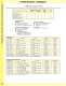 USA Short Form Catalogue - Webtec Products Limited