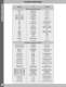 USA Short Form Catalogue - Webtec Products Limited