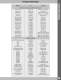 USA Short Form Catalogue - Webtec Products Limited