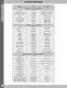 USA Short Form Catalogue - Webtec Products Limited