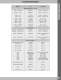 USA Short Form Catalogue - Webtec Products Limited