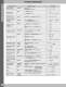 USA Short Form Catalogue - Webtec Products Limited