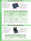 USA Short Form Catalogue - Webtec Products Limited