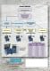 DHT 2 Series Digital Hydraulic Testers - Webtec Products Limited