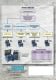 DHT 1 Series Simplified Digital Hydraulic Testers