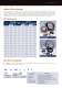 Drum Clutch and Brake Catalogue (English) - Wichita Clutch