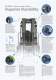 Clark C 20-35 - CLARK Material Handling