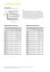Specification sheet Clark GTX 16-20s - CLARK Material Handling