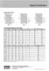 Specification sheet Clark C 60-80 - CLARK Material Handling