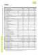 Specification sheet CLARK-CMP15-20s - CLARK Material Handling