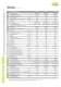 Specification sheet CLARK-CMP15-20s - CLARK Material Handling
