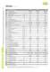 Data&nbsp;sheet&nbsp;CLARK-CMP40-50s p 5