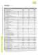 Data sheet CLARK-GEN2 C15-20s - CLARK Material Handling