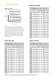 Data sheet CLARK-C40-55s