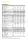 Data sheet CLARK-C40-55s