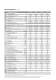 Data sheet CLARK-C40-55s