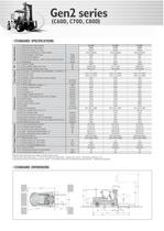 Specification sheet Clark C 60-80