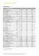 Specification sheet Clark GTX 16-20s