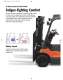 7-Series Electric AC Pneumatic 