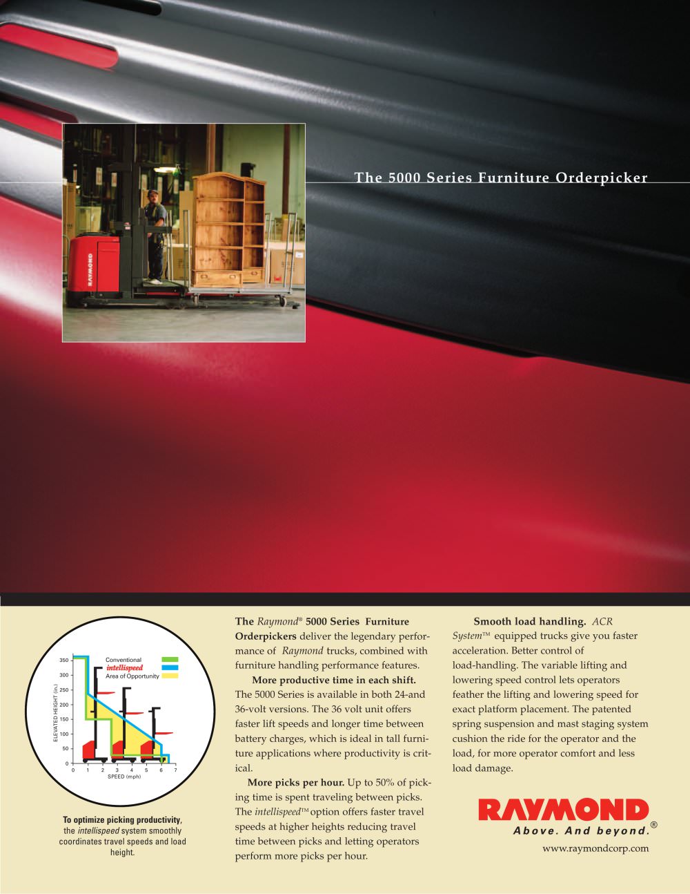 Brochure -Raymond&reg; Rental - Raymond