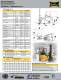 Bendi B3/30 AC  3 Wheel Electric Multi-Purpose VNA Articulated Forklift Truck - Landoll