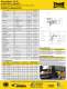 Landoll Drexel SL30 Swingmast VNA Forklift - Landoll
