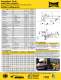 Landoll Drexel SL40 Swingmast VNA Forklift - Landoll