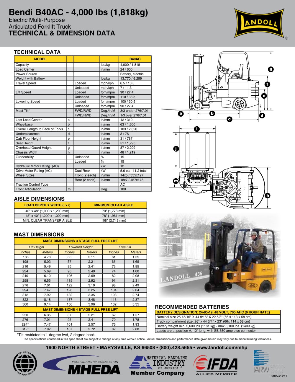 pictures landoll family