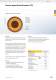 General catalogue Fiber Optics - LEONI Fiber Optics