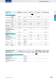 General catalogue Fiber Optics - LEONI Fiber Optics
