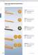General catalogue Fiber Optics - LEONI Fiber Optics