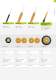 LEONI Fiber Optics,Assemblies, Connectors and Accessories - LEONI Fiber Optics