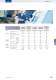 General catalogue Fiber Optics