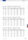 General catalogue Fiber Optics