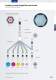 General catalogue Fiber Optics