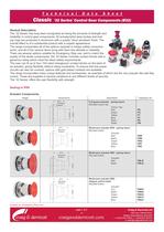 Classic 32 Series components