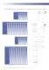 separation systems for waste processing and recycling industries - BAKKER MAGNETICS