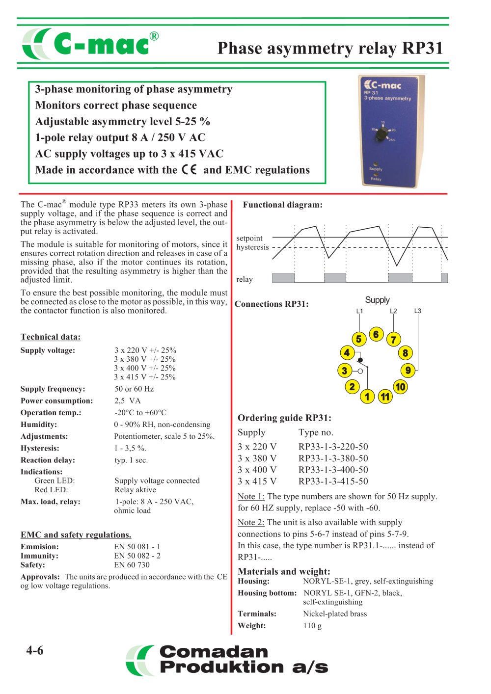 Phase asymmetry relay RP31 - COMADAN
