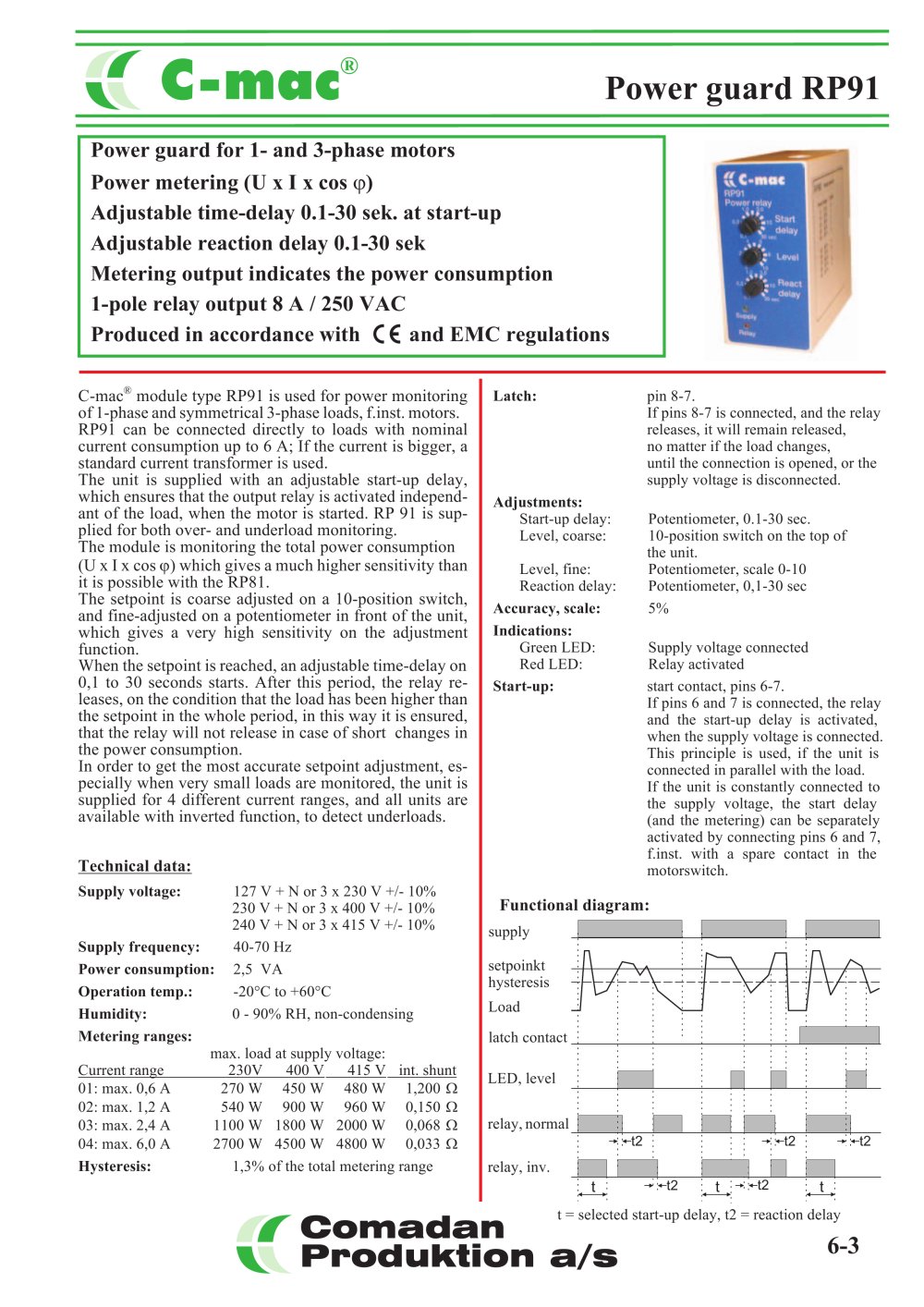 RP91, power monitoring relay - COMADAN