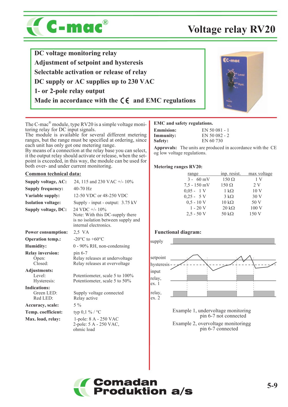 RV20, voltage relay - COMADAN