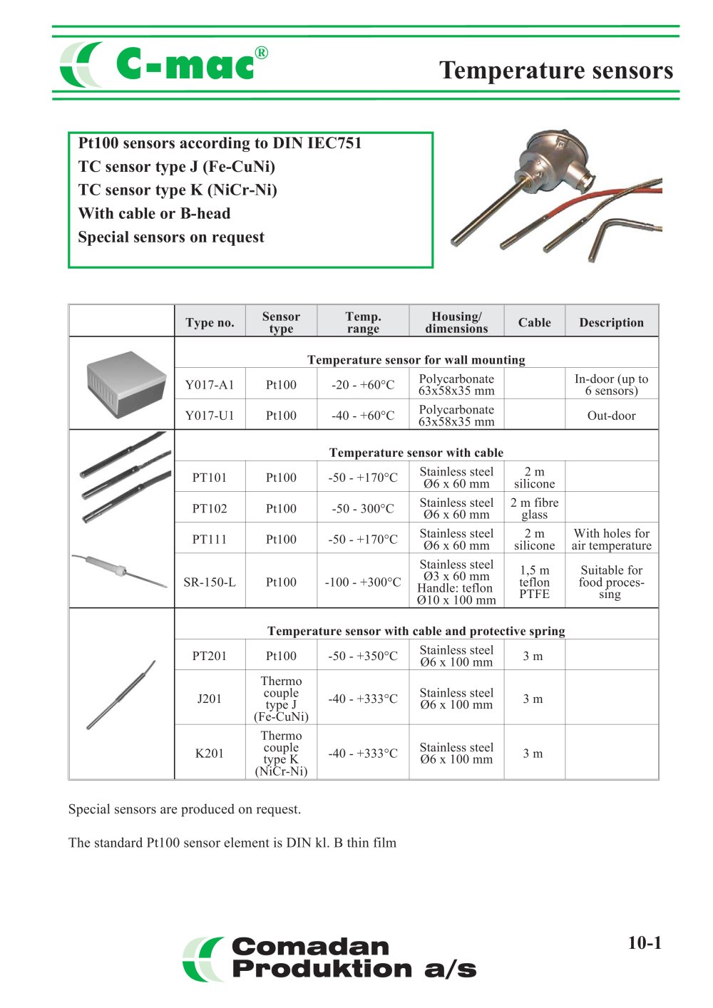 Temperature sensors - COMADAN