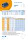 TENSIONER DEVICES - ROSTA