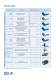 TENSIONER DEVICES - ROSTA