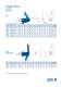 TENSIONER DEVICES - ROSTA