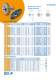 TENSIONER DEVICES - ROSTA